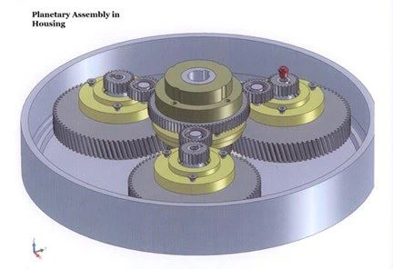 All Strong Gear Design_