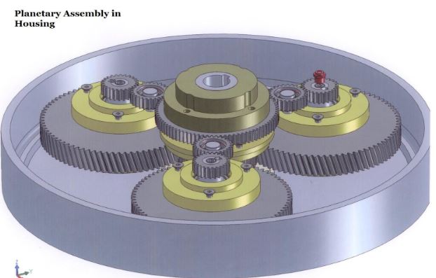 All Strong Gear Design_