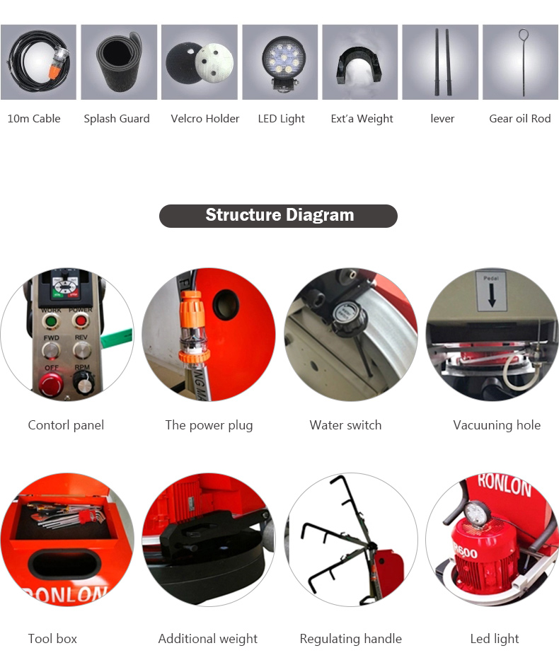 concrete grinding and polishing machine