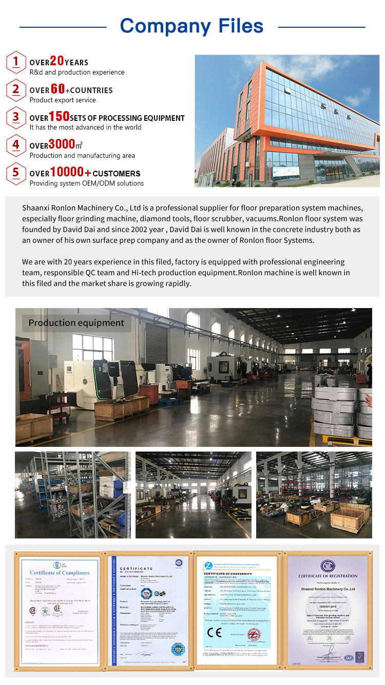 scrubber industry