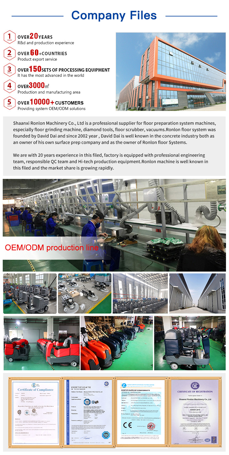 scrubber industry