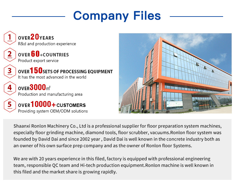 concrete grinding machine